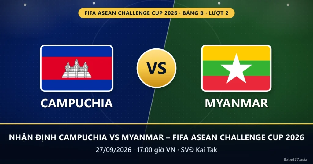 Banner nhận định Campuchia vs Myanmar: cờ hai đội, chữ VS, 17:00 ngày 27/09/2026 tại SVĐ Kai Tak
