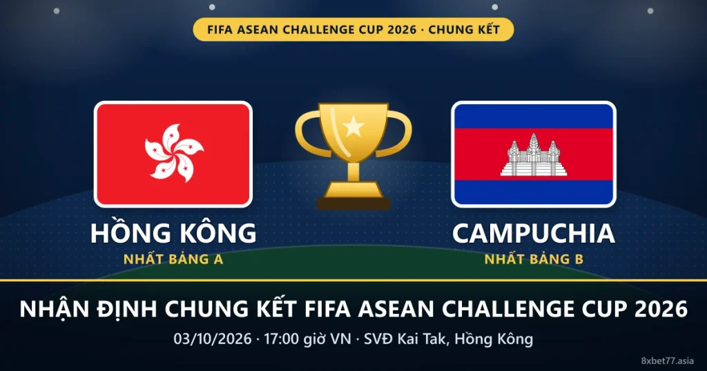 Banner nhận định chung kết FIFA ASEAN Challenge Cup 2026: cờ Hồng Kông, Campuchia và cúp cách điệu