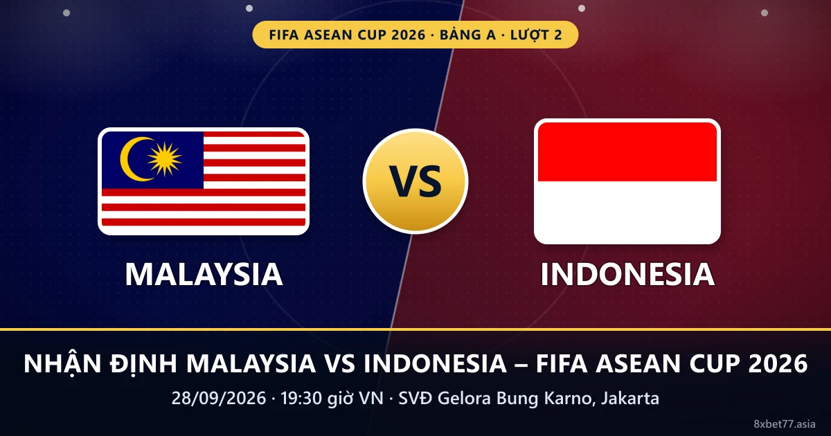 Banner nhận định Malaysia vs Indonesia: cờ hai đội, chữ VS, 19:30 ngày 28/09/2026 tại SVĐ Gelora Bung Karno