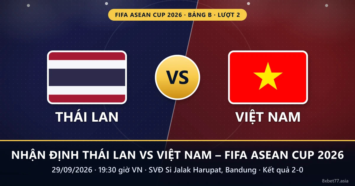 Banner nhận định Thái Lan vs Việt Nam: cờ hai đội, chữ VS, 19:30 ngày 29/09/2026 tại Si Jalak Harupat, kết quả 2-0
